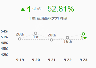 韭游網(wǎng)2