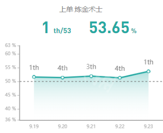 韭游網2