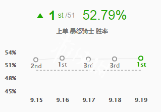韭游網(wǎng)1
