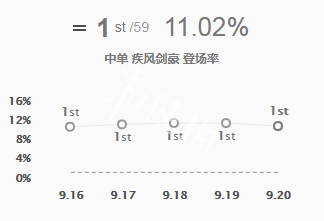 韭游網(wǎng)1