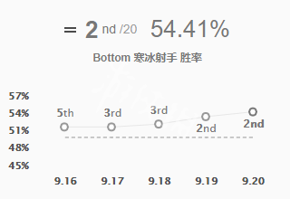 韭游網1