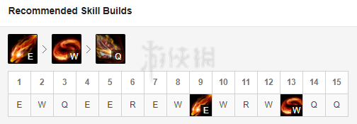 韭游網2