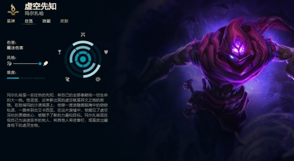 韭游網3