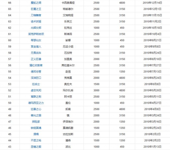 韭游網3