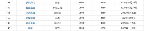 韭游網13