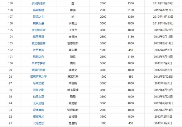韭游網5