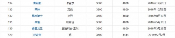 韭游網9