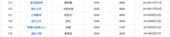 韭游網7