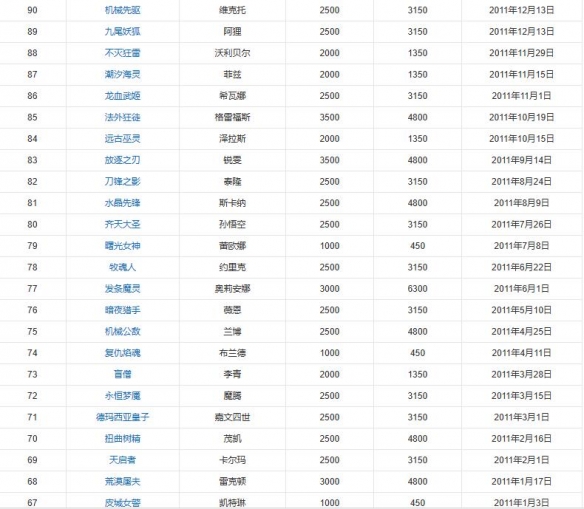 韭游網4