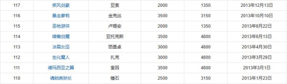 韭游網6