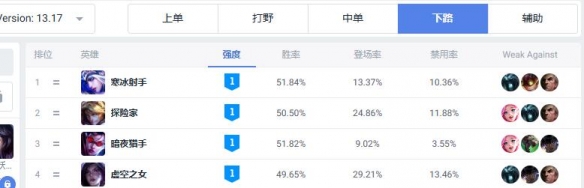 韭游網3