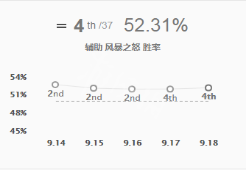 韭游網1