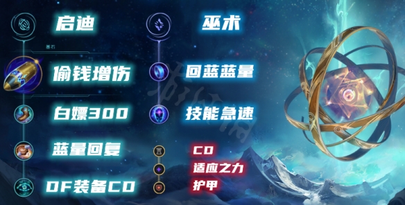 韭游網3