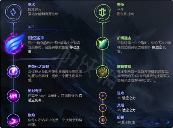 韭游網2