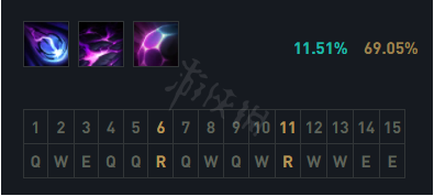 韭游網(wǎng)2