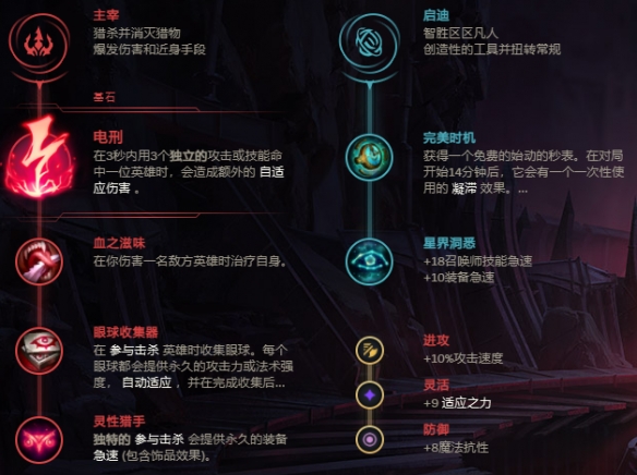 韭游網(wǎng)3
