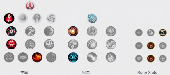 韭游網2