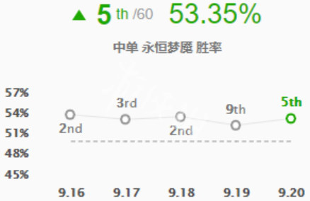 韭游網1