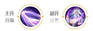 《王者榮耀》2024嫦娥最強(qiáng)六神裝搭配順序是什么 嫦娥最強(qiáng)六神裝方案推薦