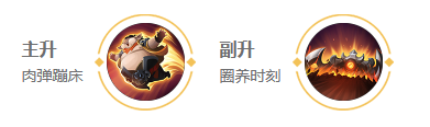 王者榮耀里各個(gè)英雄的最強(qiáng)出裝19
