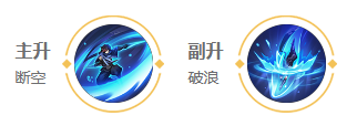 王者榮耀里各個(gè)英雄的最強(qiáng)出裝5