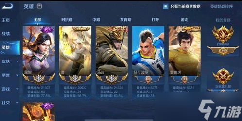 王者榮耀進游戲的各種標,王者榮耀英雄旁邊的圖標是什么?